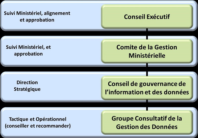 dfatd-figure1-fra.jpg